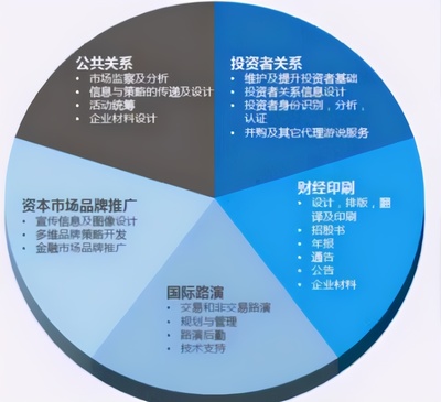 張銘博士分享 何學(xué)林品牌策劃驅(qū)動個人IP與企業(yè)運(yùn)營升級