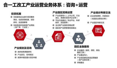 灣區(qū)產(chǎn)城周報(bào) 財(cái)政部、稅務(wù)總局再發(fā)“減費(fèi)降稅”三文件，投資運(yùn)營需精準(zhǔn)把握機(jī)遇