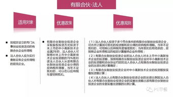 創業投資企業登記備案、投資運作及優惠政策要點解析